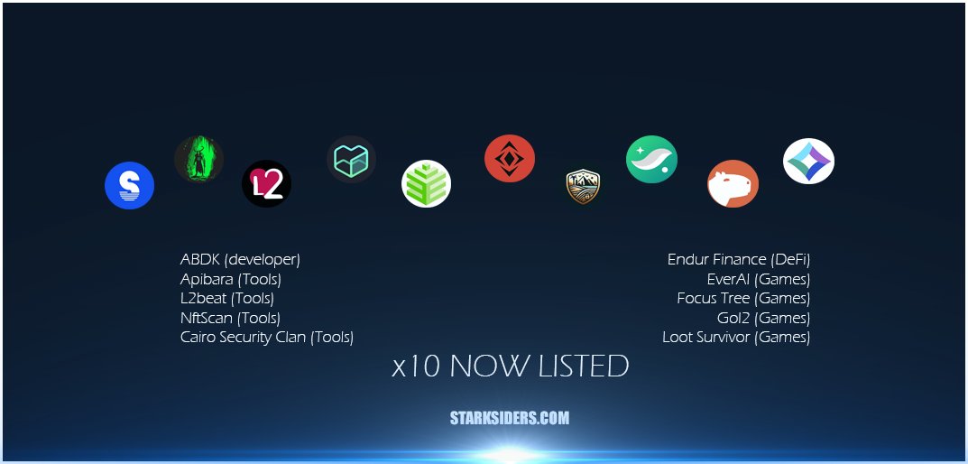 x10 listing, yes x10 ! 🔥

<a href="/ABDKconsulting/">ABDK</a> (developer)
<a href="/apibara_web3/">Apibara now Airfoil</a> (Tools)
<a href="/l2beat/">L2BEAT 💗</a> (Tools)
<a href="/nftscan_com/">NFTScan</a> (Tools)
<a href="/cairoaudit/">Cairo Security Clan</a> (Tools)
<a href="/endurfi/">Endur.fi</a> (DeFi)
<a href="/Everai/">Everai</a> (Games)
<a href="/focustree_app/">Focus Tree 🌱</a> (Games)
<a href="/GoL2io/">GoL2</a> (Games)
<a href="/LootSurvivor/">Loot Survivor</a> (Games)

#Starknet 🫶