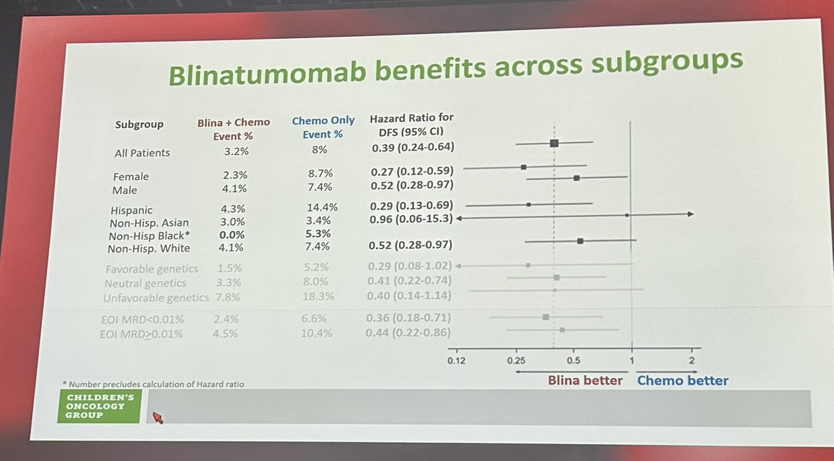 Rabi Hanna tweet media