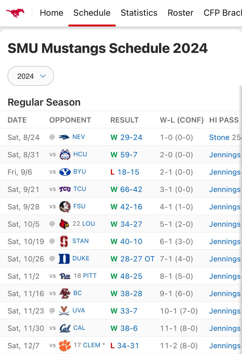 design007's tweet photo. @bigku82 @Greg_Byrne Who the hell did SMU schedule? https://t.co/RuIylvDKE1