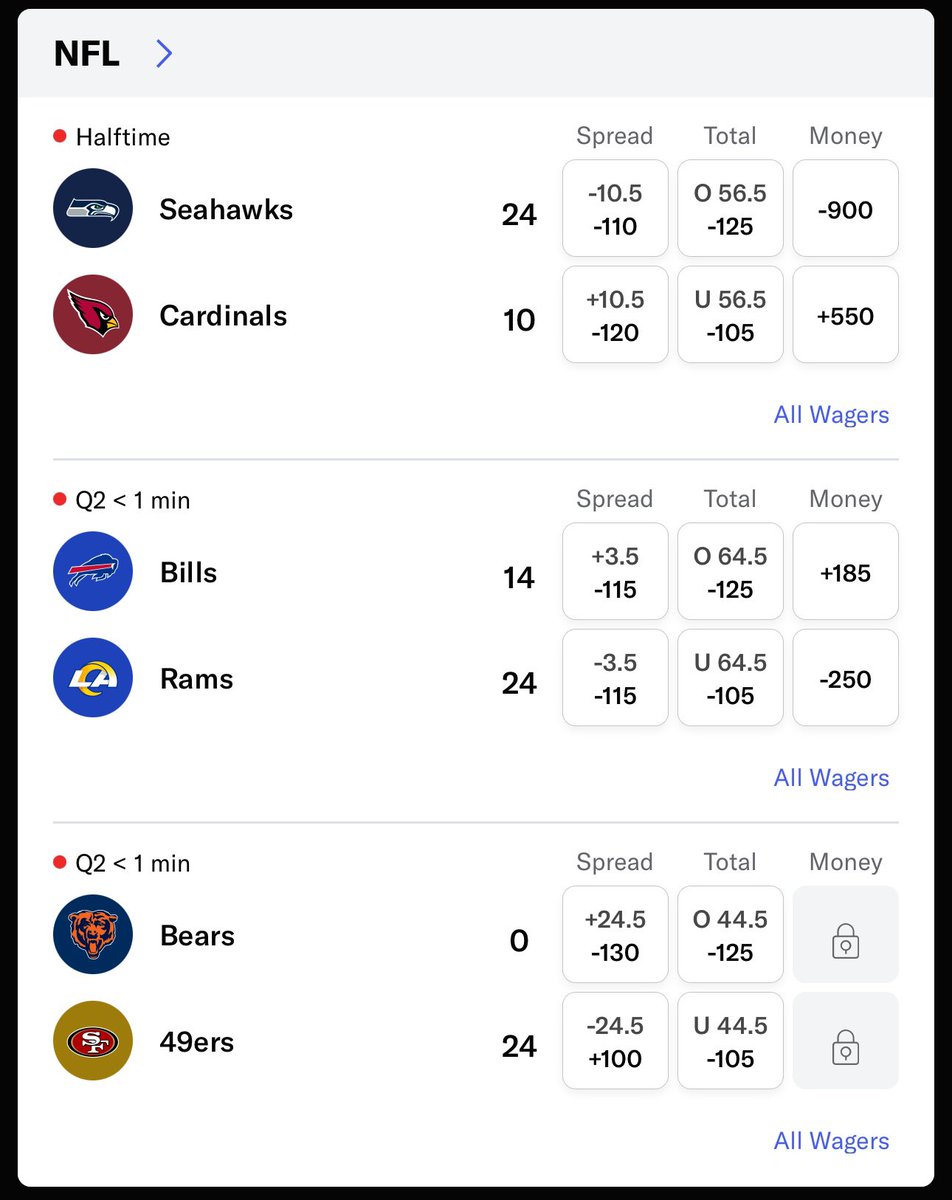 BetMGM 🦁 tweet media