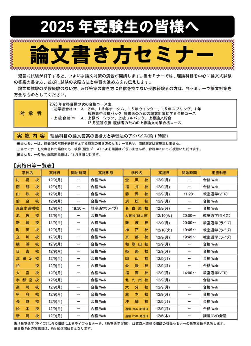 🏅2025年受験生のみなさん いよいよこのあと論文対策の演習が開講し
