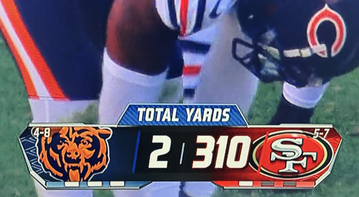 If you got up from your couch to change the channel you had more yards than the Bears did in the first half