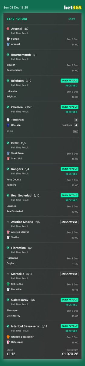 Nice one Arsenal you absolute cunts