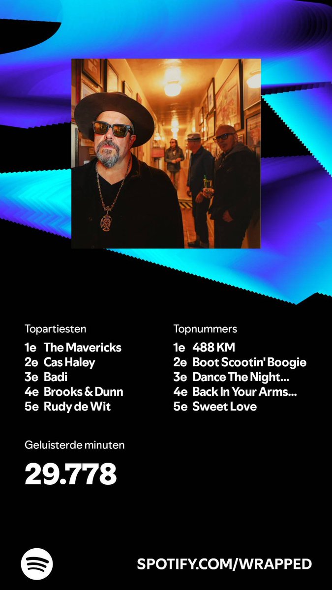 lelieveld27's tweet photo. Thank you @MavericksMusic for getting me through the year again! Highlight of the year was to see you perform in Utrecht the Netherlands! You are getting me through every mood i am in!! #SpotifyWrapped 
https://t.co/JzJKmR9dJN https://t.co/O5BKUiFtgW
