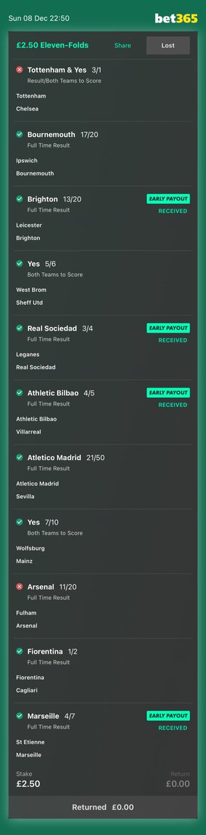 Both North London Teams can get in the bin!