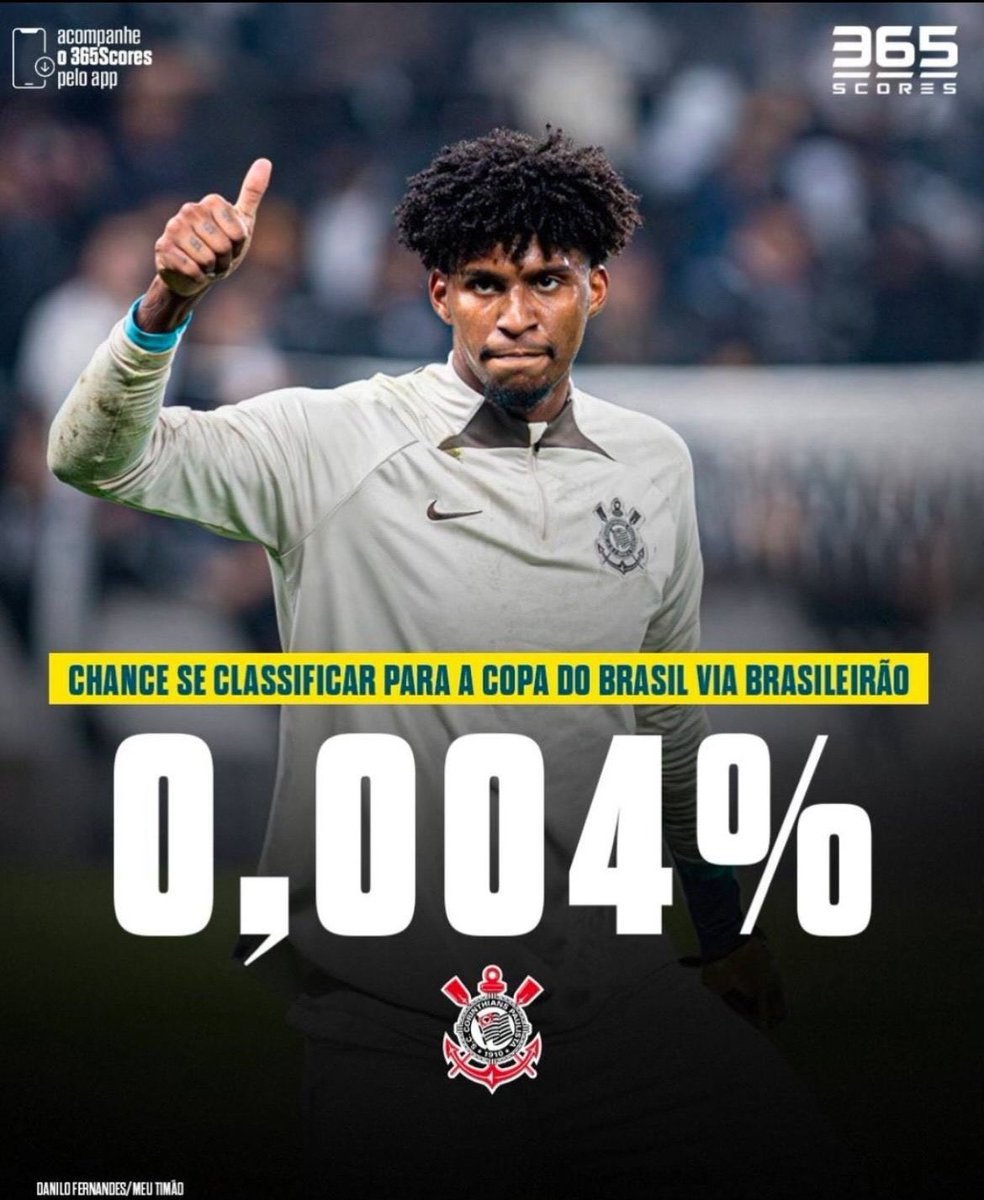 ruanrlx's tweet photo. Eu nunca vou esquecer dessa imagem. 

Enquanto houve 0,004% de chance, tivemos 99,996% de fé. 

Operamos um milagre. https://t.co/7mnHFqxgQv