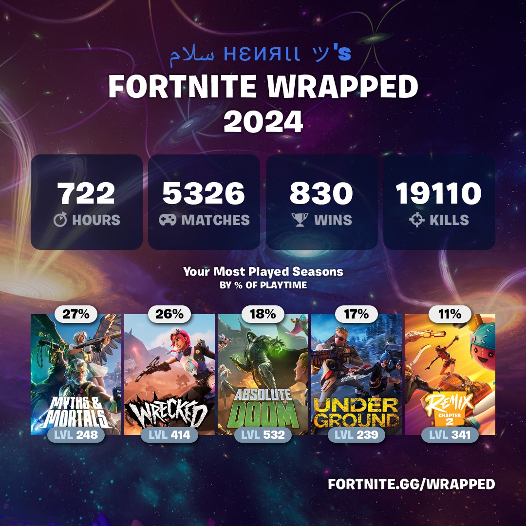 HenRii tweet media