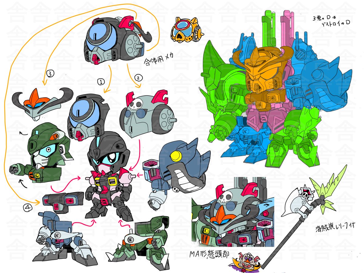 yoshiya_SD's tweet photo. 昭和ニオのする三人組合体
デストロイガンダム
アビスの武器ハルバードにつけた海賊旗シンボルがお気に入りです
#SDガンダム
#ガンダムSEED https://t.co/Qf9DeZpmrv