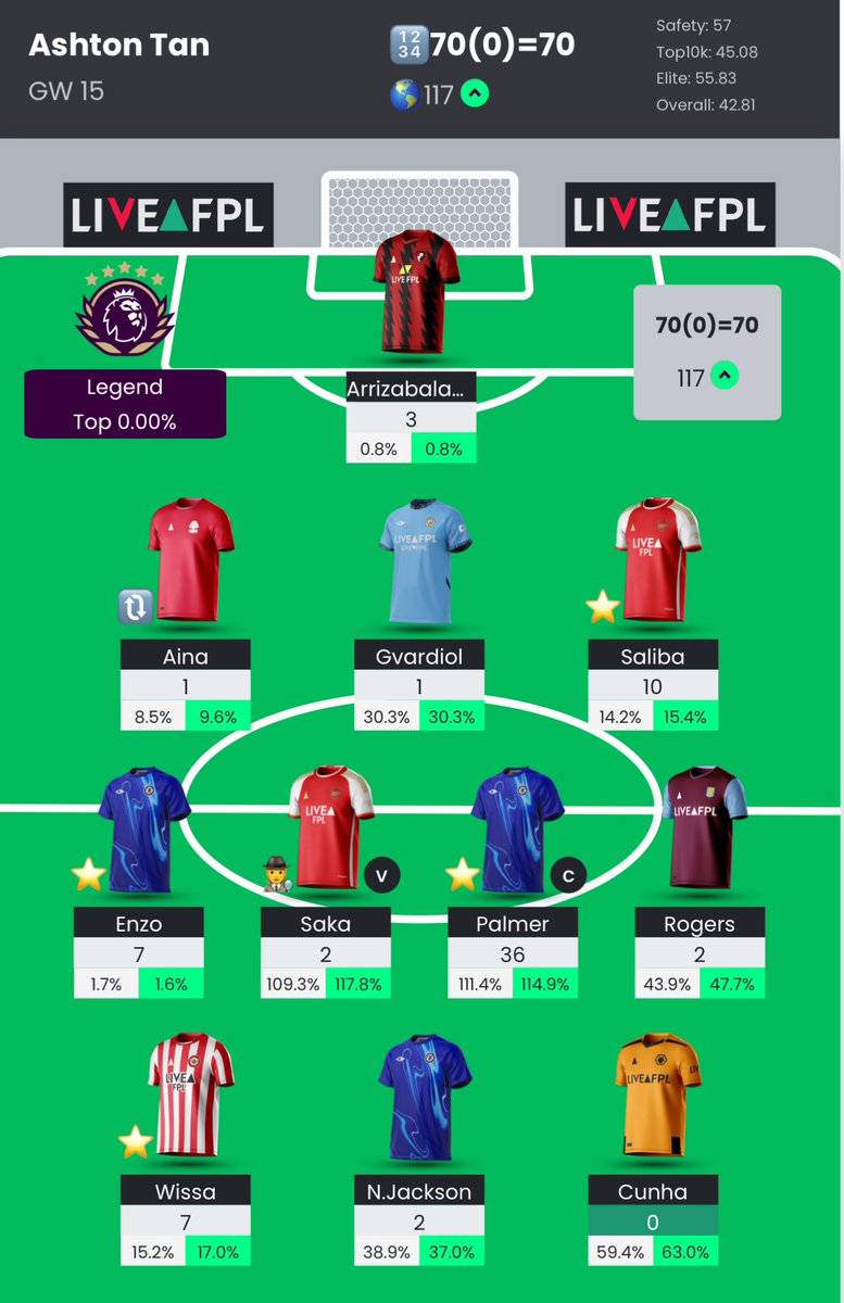 FPL_Ashtonism (ASHTON) 🇸🇬 tweet media