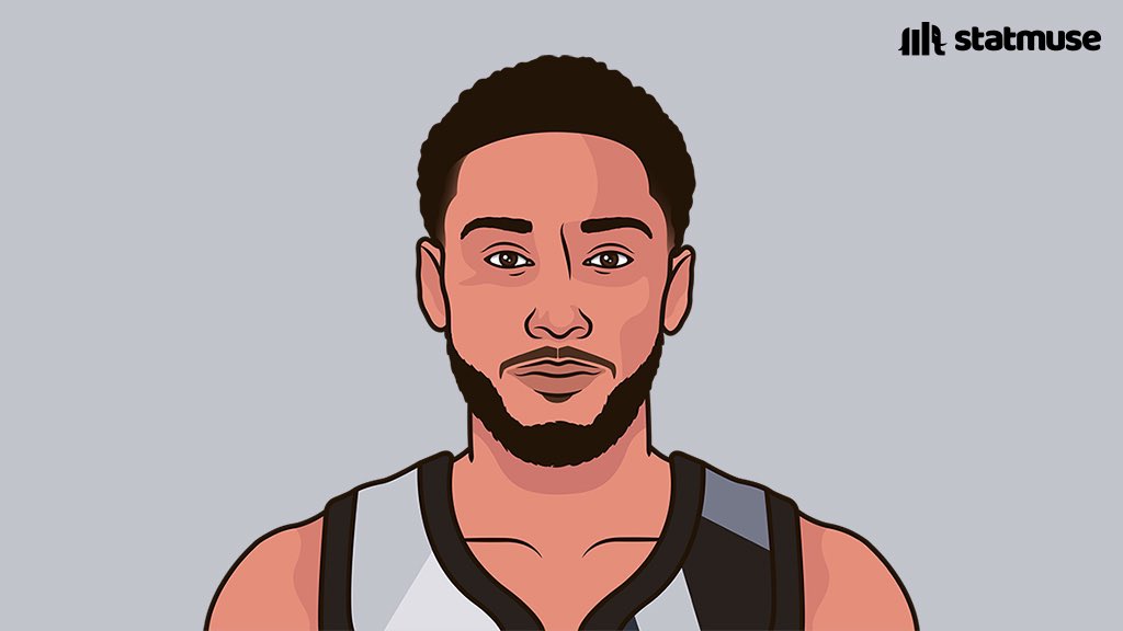 Cam Thomas Muse tweet media