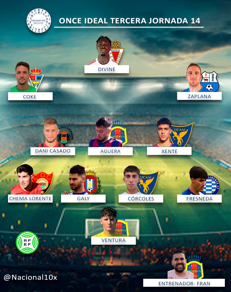 PreferenteAUT tweet media