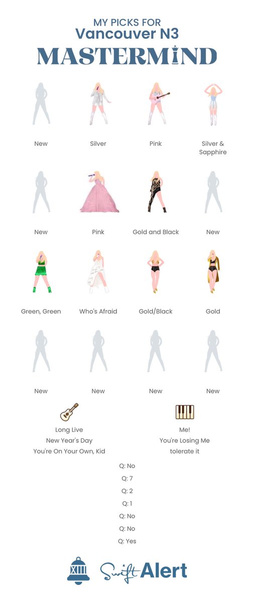 i think i completely lost my mind but here we are