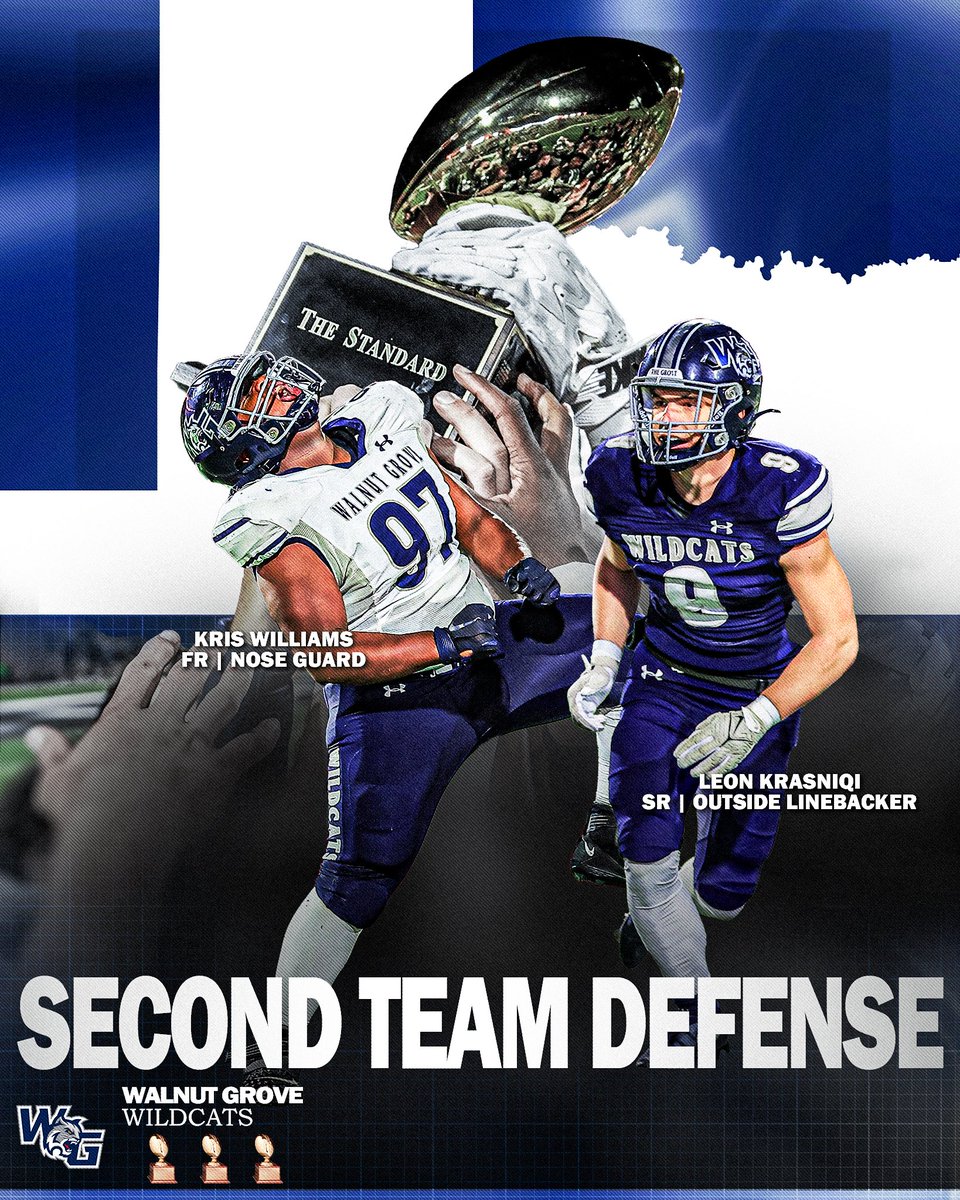 Congratulations to our 5A-II District 4: Second Team Defensive Players!
<a href="/KristopherW2028/">Kristopher Williams</a> 
<a href="/TheLeonKrasniqi/">Leon</a> 
🏆🏆🏆
#TheStandard