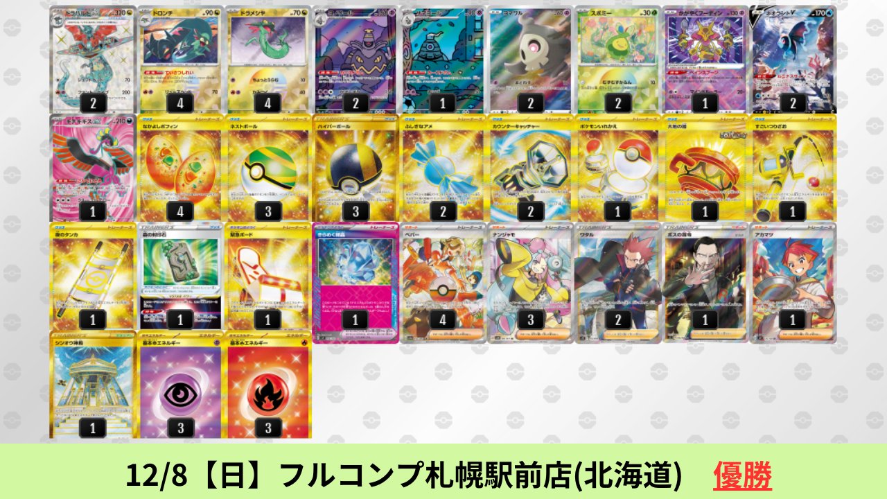 24S4シティリーグ準優勝】アンフェアサーナイトexデッキの紹介