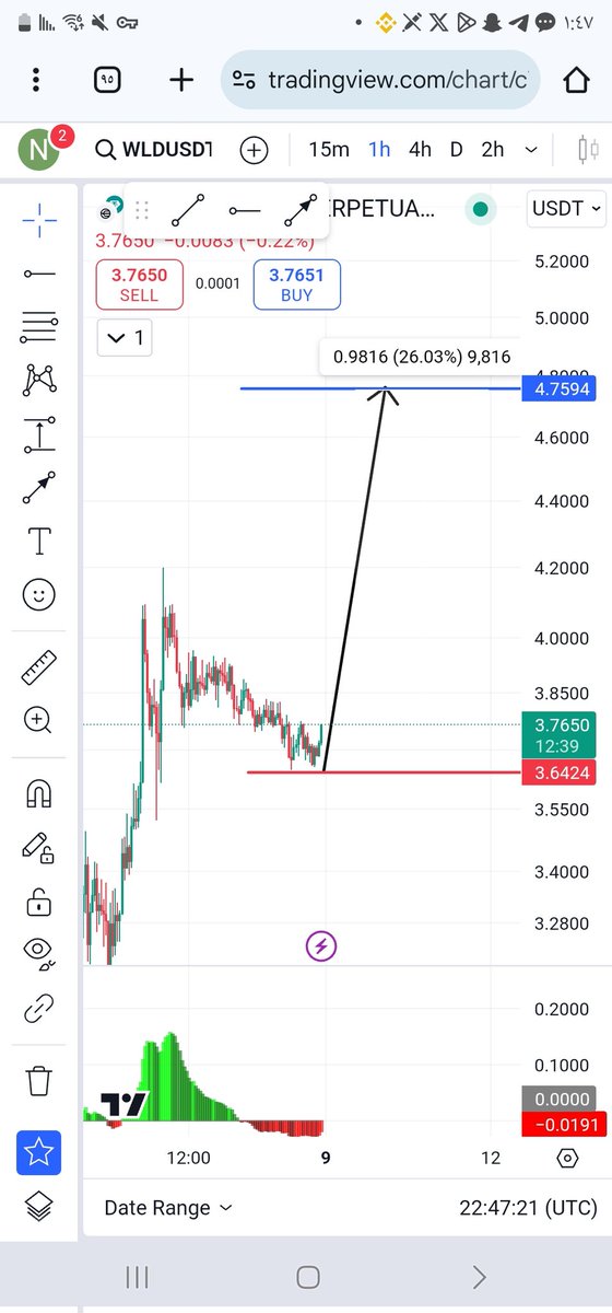 #wld 
1h
والله أعلى واعلم