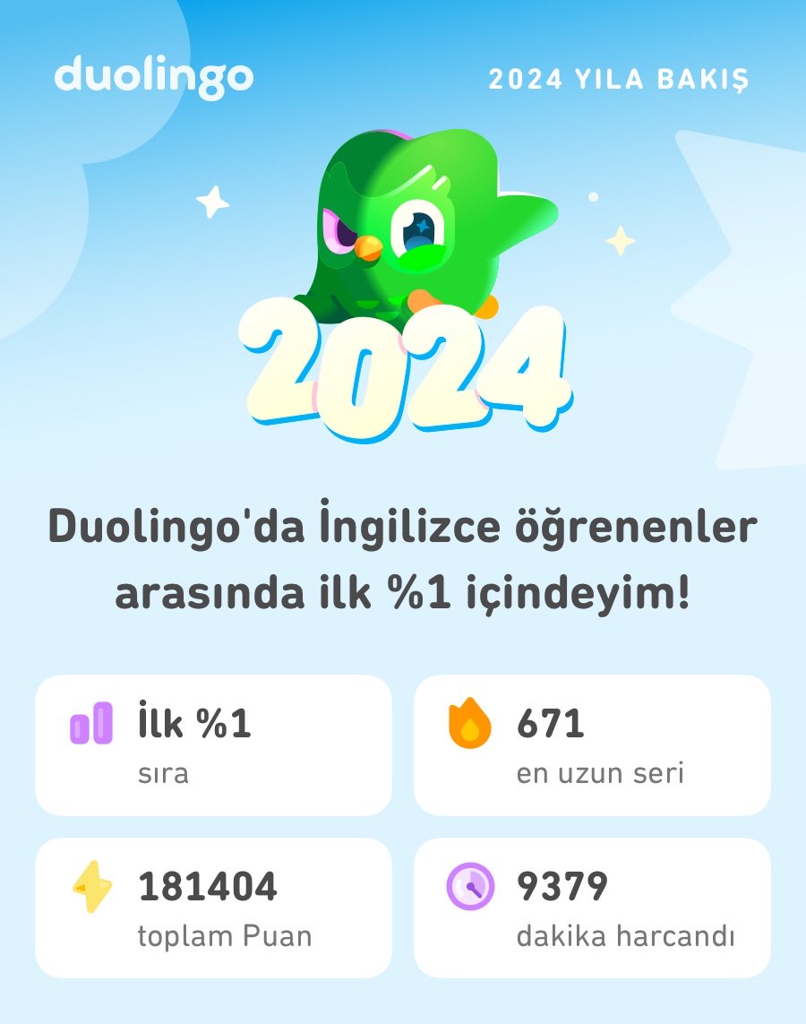 goksal252's tweet photo. 2024'te bak Duolingo'da neler öğrendim! #Duolingo365 https://t.co/3TcIyQElvA