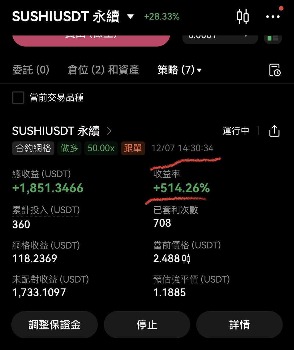 selinawei993149's tweet photo. 感谢强哥特别叮嘱我买寿司，没想到一个晚上就5倍。币圈真是奇迹又惊喜！ https://t.co/1rEepnW602