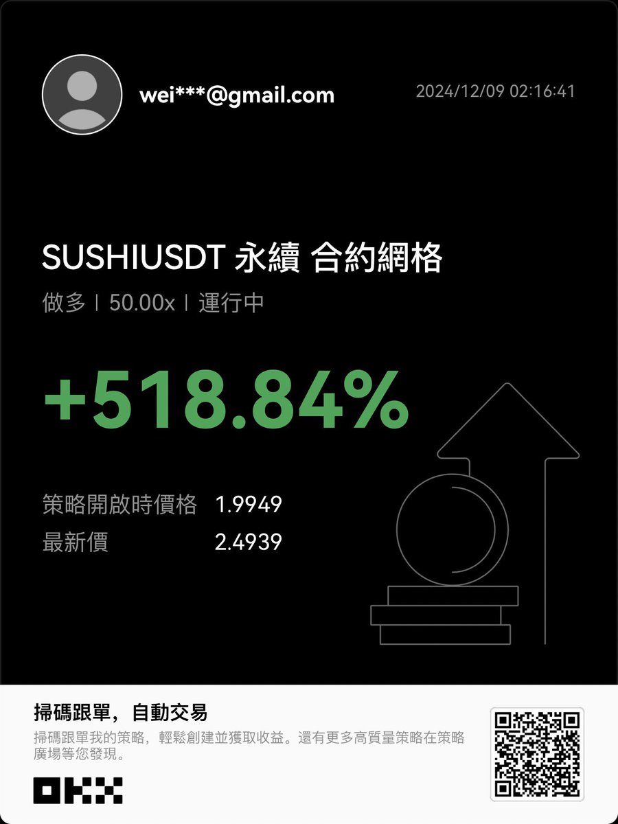 selinawei993149's tweet photo. 感谢强哥特别叮嘱我买寿司，没想到一个晚上就5倍。币圈真是奇迹又惊喜！ https://t.co/1rEepnW602
