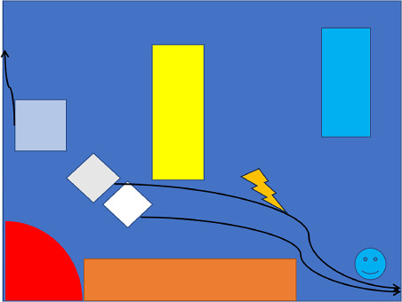OperativeTechn1's tweet image. #PatientSafety first. This article discusses best practices for a live electrical wire in the operating room. Download the full text  optecoto.com/article/S1043-…   @AHNSinfo @AAOHNS  @AmCollSurgeons @HSJptsafety @AORNJournal