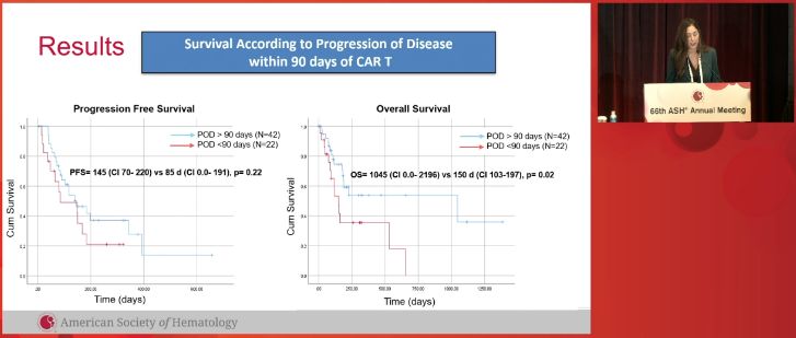 Ajay Major, MD, MBA tweet media