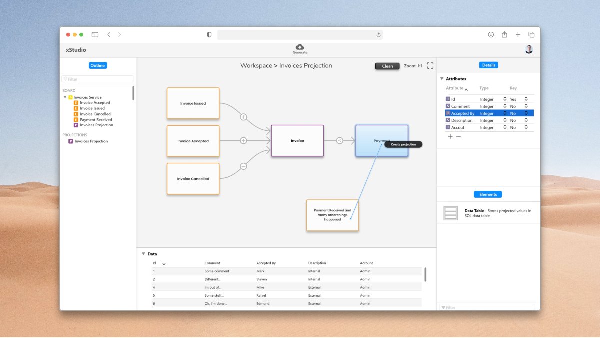 coderitual's tweet image. event storming app ui prototype