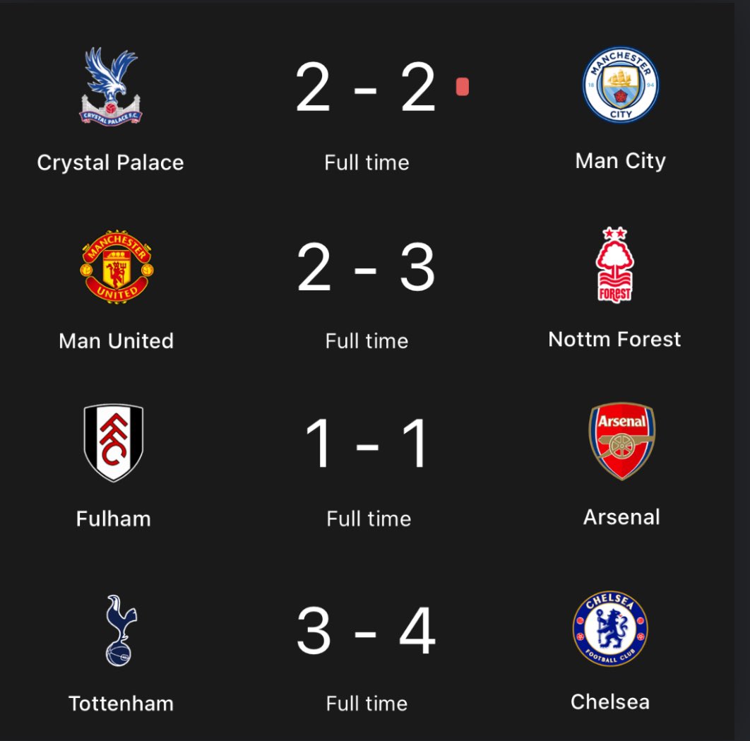 Tunnykvng's tweet photo. Like this tweet if your team won this weekend https://t.co/scVzSD7vyO