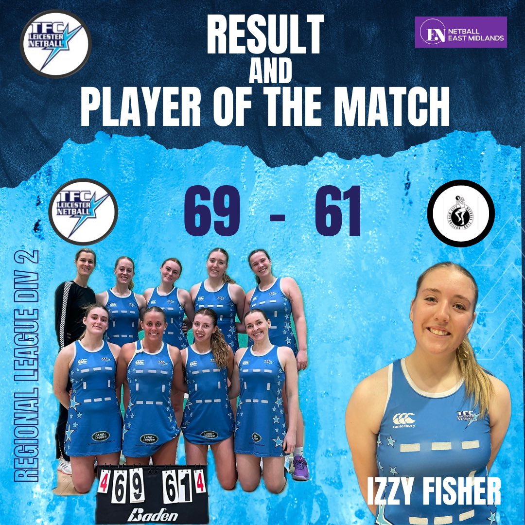 TFC Leicester Netball Club tweet media