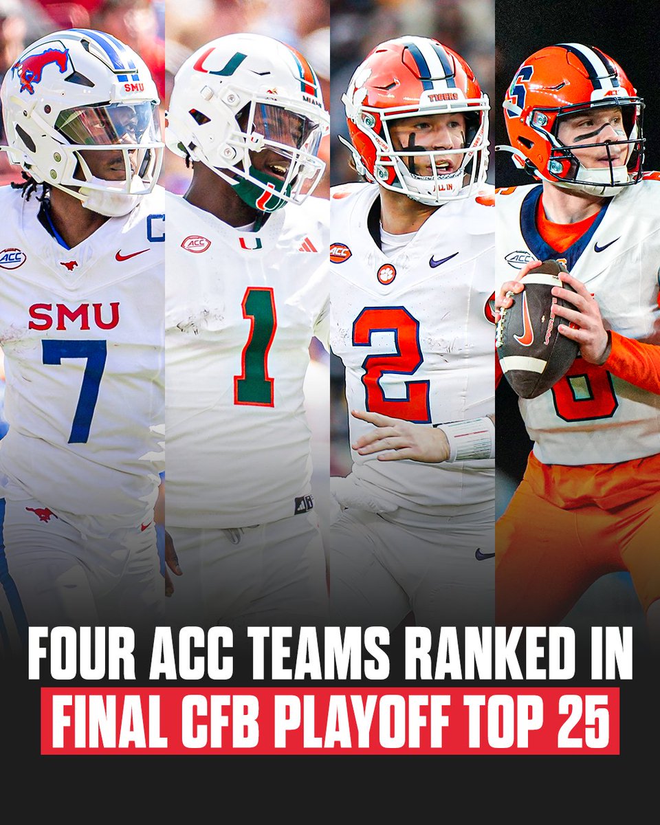 ACC Network (@accnetwork) on Twitter photo The final rankings are out ๐
No. 10 <a href="/SMUFB/">SMU Football</a>
No. 13 <a href="/CanesFootball/">Miami Hurricanes Football</a>
No. 16 <a href="/ClemsonFB/">Clemson Football</a>
No. 21 <a href="/CuseFootball/">Syracuse Football</a> The final rankings are out ๐
No. 10 <a href="/SMUFB/">SMU Football</a>
No. 13 <a href="/CanesFootball/">Miami Hurricanes Football</a>
No. 16 <a href="/ClemsonFB/">Clemson Football</a>
No. 21 <a href="/CuseFootball/">Syracuse Football</a>
