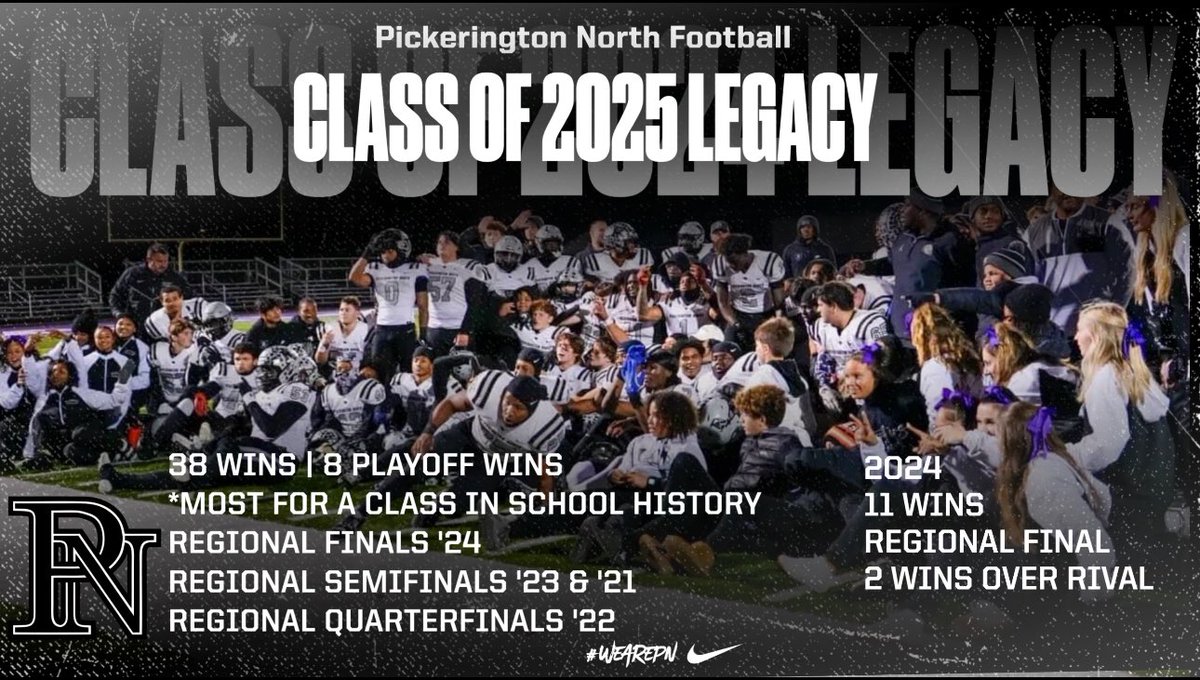Thank you to all the coaches, staff <a href="/pnfootball/">Pick North Football</a>, and everyone who shared positive affirmations and encouragement towards my son. We are so fortunate to have experienced an incredible football season with the closest-knit group of boys I’ve ever seen. What a truly special team!