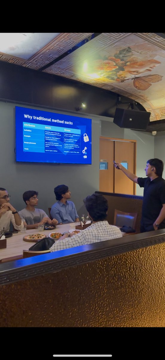 I_am_prathik's tweet photo. An amazing day with some streaming talks 📊 thanks to all the attendees it was very interactive and fun ❤️

Check out my talk ppt here : https://t.co/hLnhbp8Y6P 

Also give @RisingWaveLabs a follow we are building event driven infrastructure for future tech 👏 https://t.co/ZXCXwsBXhq