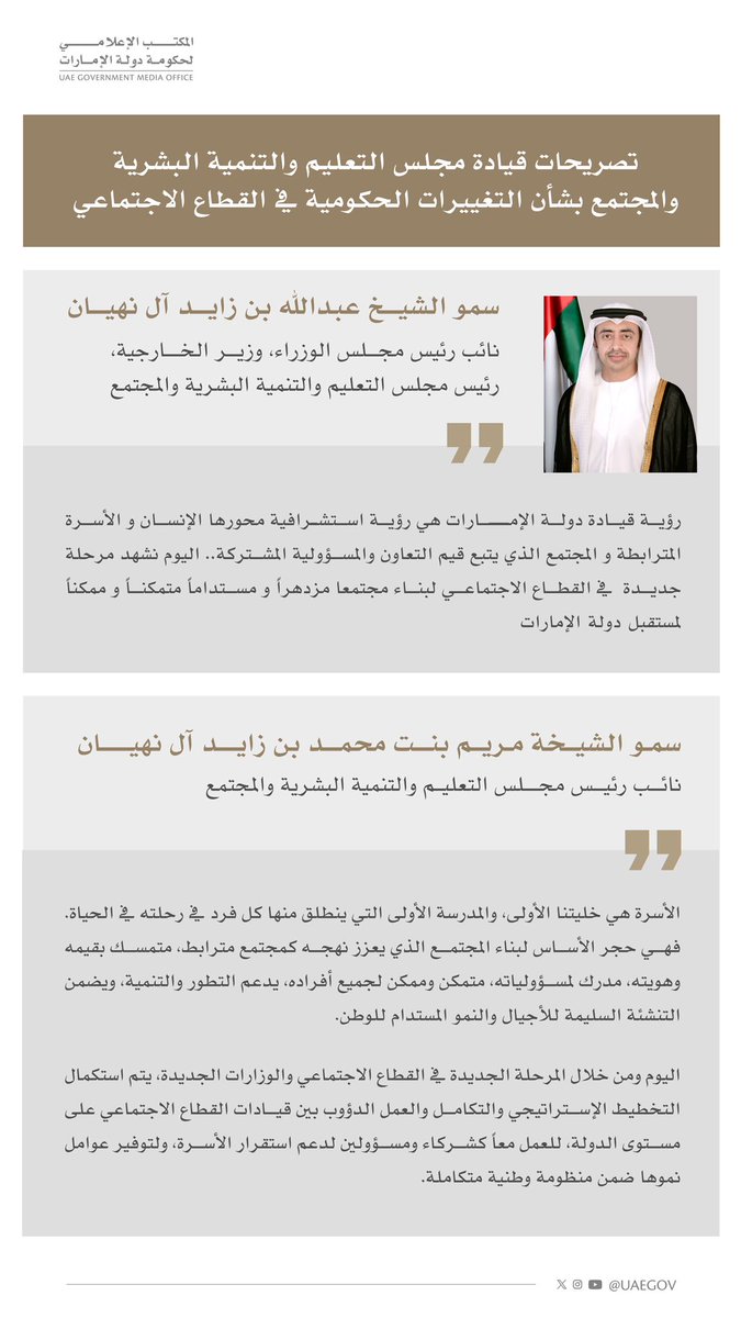 UAEmediaoffice's tweet photo. قيادة مجلس التعليم و التنمية البشرية و المجتمع تؤكد بأن التغييرات الحكومية في القطاع الاجتماعي تعكس رؤية القيادة لبناء مجتمع إماراتي مزدهر ومتمكن من قيمه وقادر على تمكين ورعاية جميع أفراده وداعم لنمو أسره وحماية كل فئات مجتمعه

#حكومة_الإمارات https://t.co/mye91g5ekE