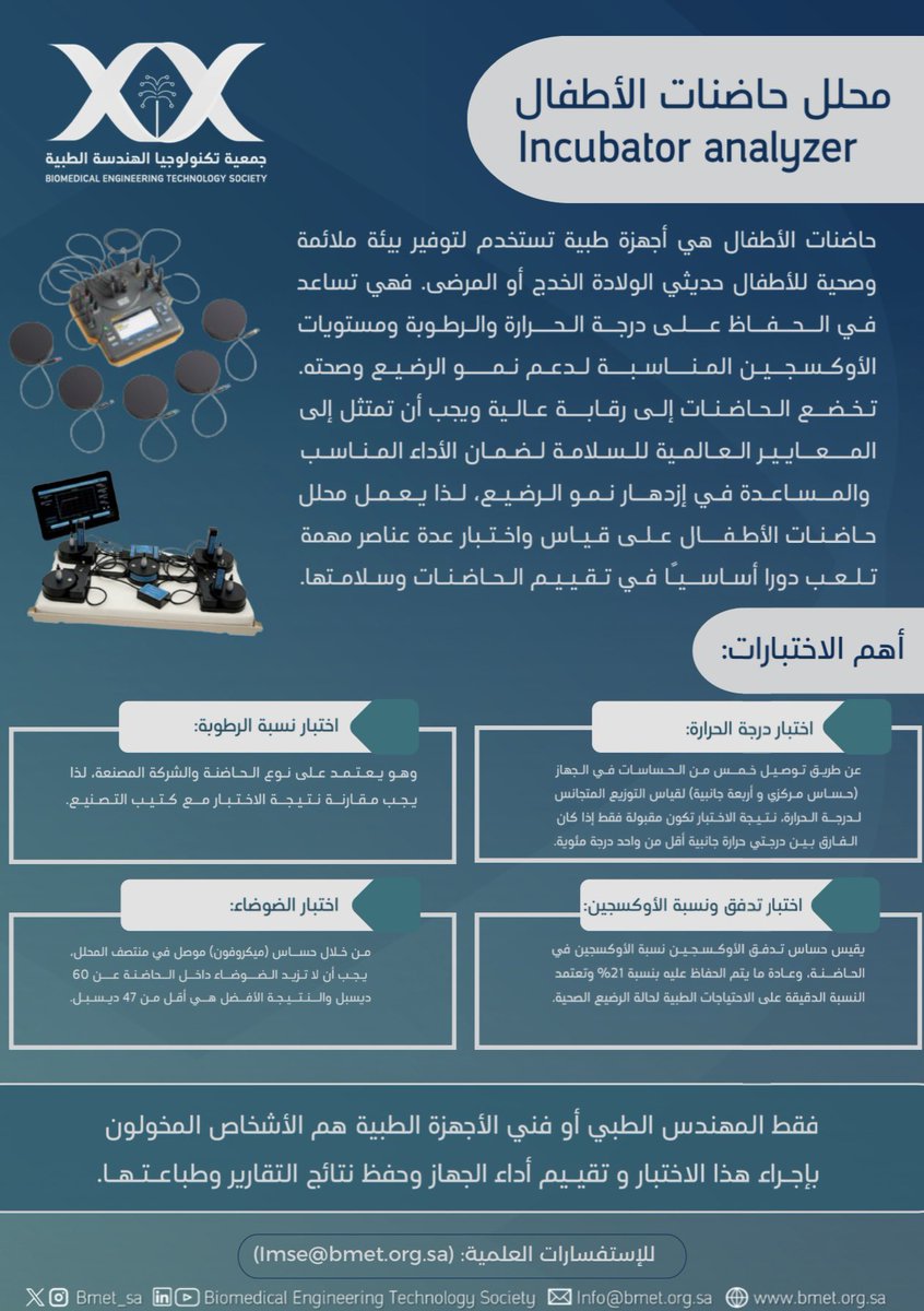 bmet_sa's tweet photo. هل سمعتهم من قبل عن ما يسمى بمحلل حاضنات الأطفال؟🤔

لنكتشف سويًا مستقبل رعاية الأطفال حيث يعمل هذا الجهاز على قياس واختبار عدة عناصر مهمة تلعب دورًا مهمًا في سلامة وكفاءة الحاضنات!👶🏻 

للتعرف أكثر👇🏼: https://t.co/PKuQm2vddq