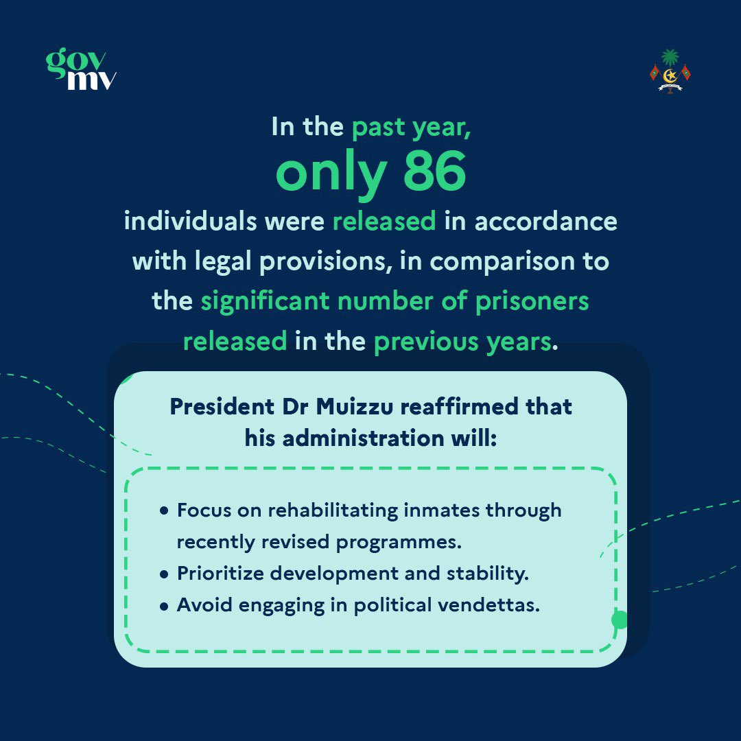 Government of Maldives tweet media