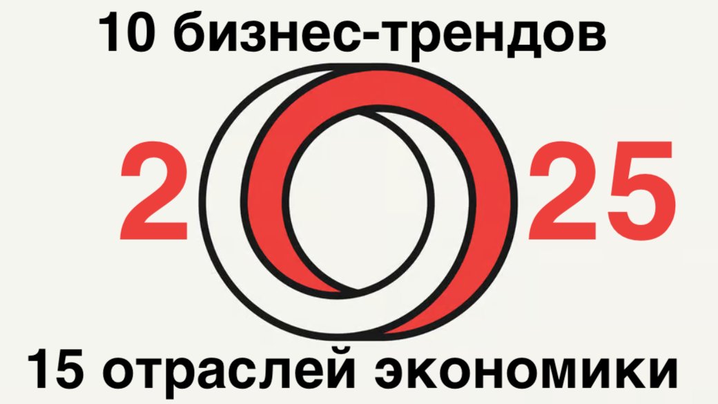 Инвестиции в США tweet media