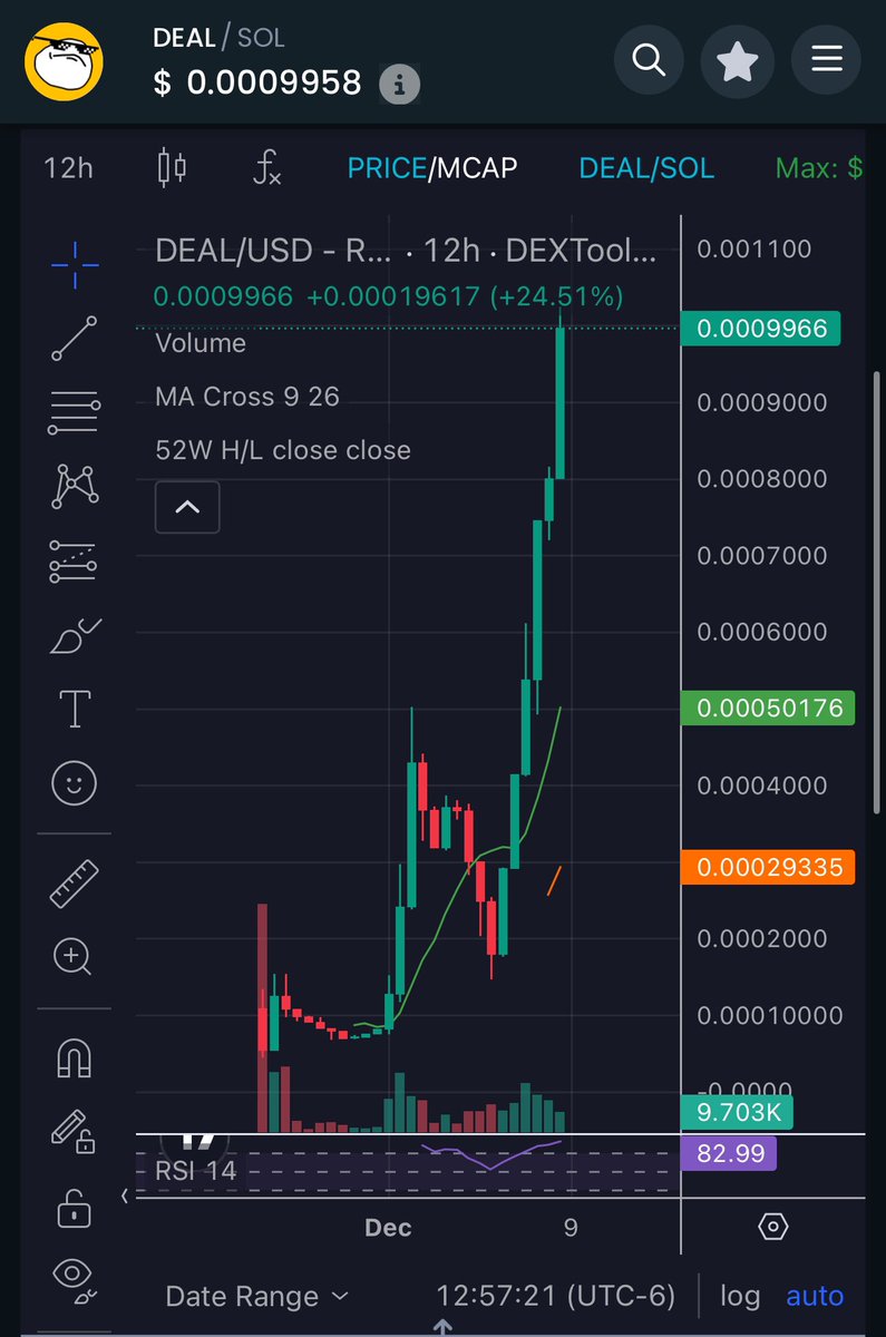 civilnft.eth tweet media