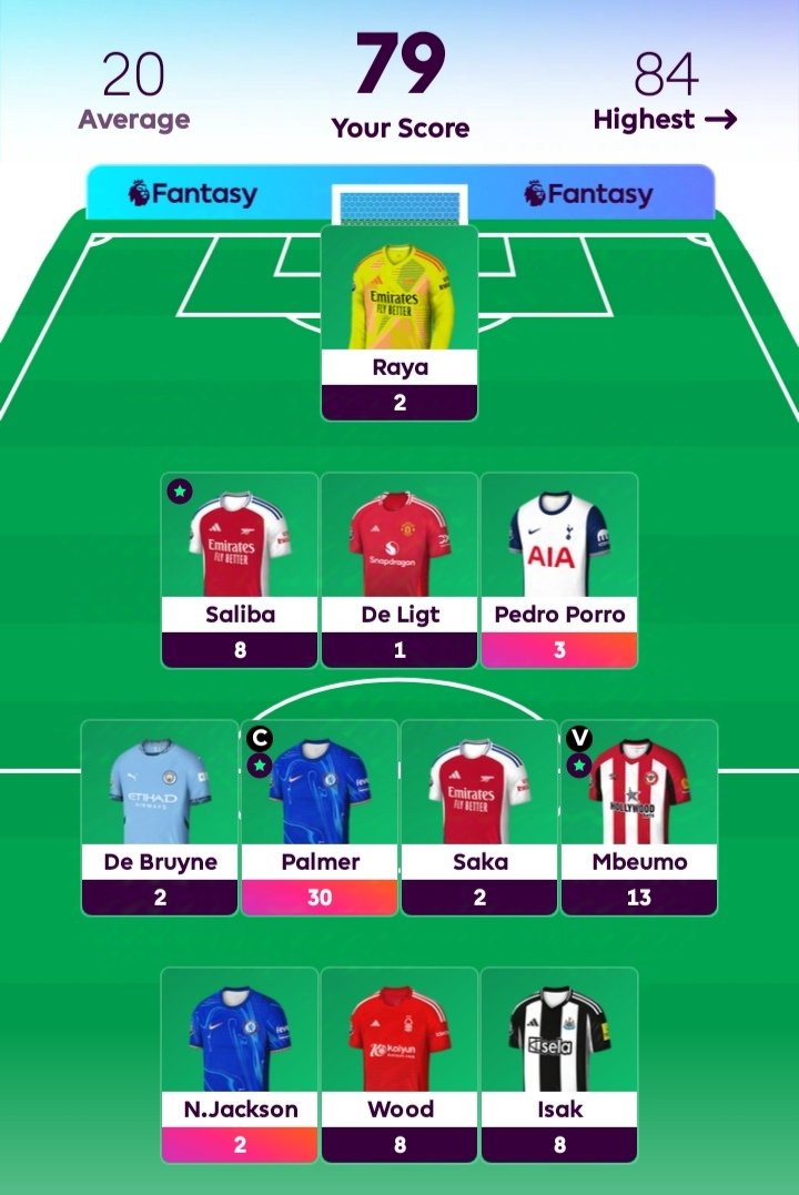 FCBrdg's tweet photo. Absolutely cooked my fpl this week all thanks to Cole palmer. https://t.co/XAhrUJSDBe
