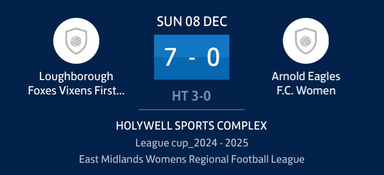 A strong performance in horrible conditions sees the Vixens progress in the League Cup

Goals:
Huggan-Broughton ⚽️
Freer ⚽️⚽️⚽️
Sheridan ⚽️
Morris ⚽️
White ⚽️