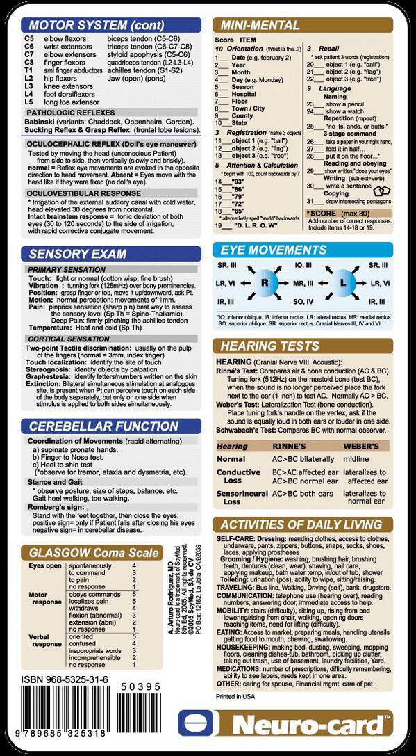 NeuroWalid's tweet photo. Neuro examination card

#neurotip #neuroexamination https://t.co/83JO1XYMOt