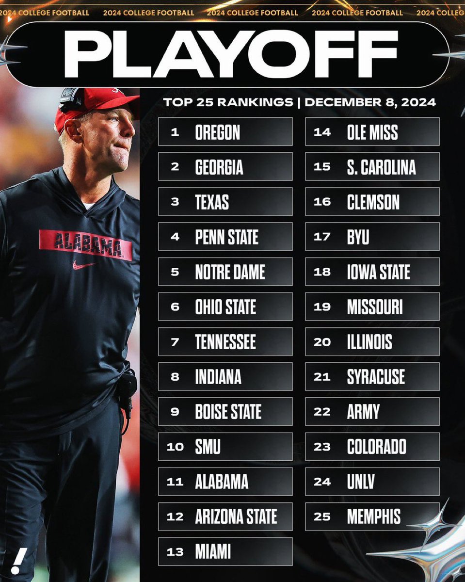 When Georgia lost the SEC championship last year, the committee dropped them six spots. 

Texas lost the SEC championship last night and fell one spot.