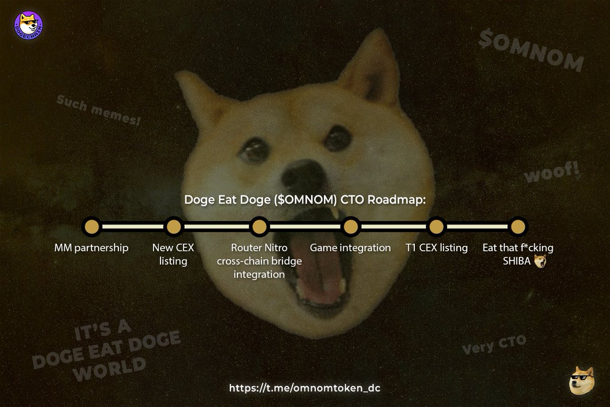 Roadmap released during our spaces summarised below.

OMNOM!