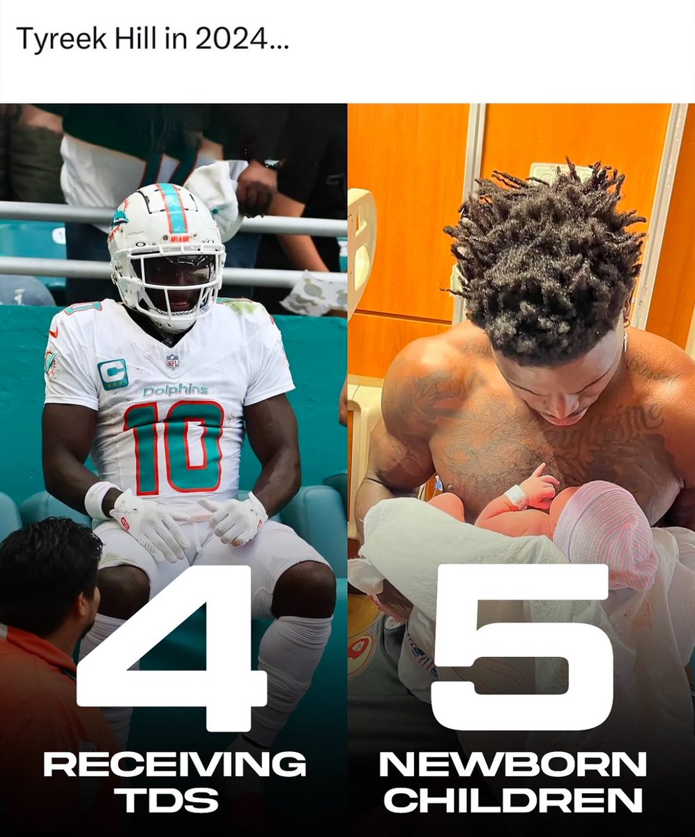dquillen's tweet photo. @gravyczar @Super70sSports Thought you were talking about Tyreek Hill for a minute. https://t.co/wdU376hNPn