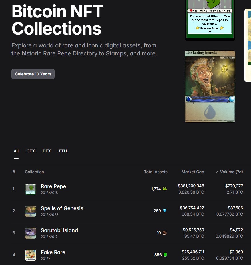 dave stoker tweet media