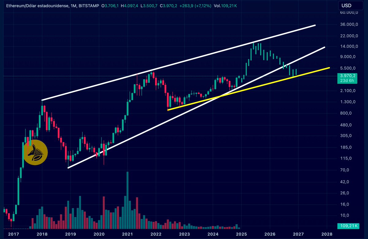 SantinoCripto® tweet media