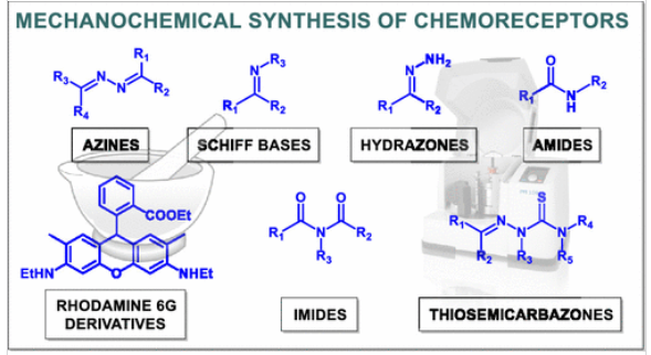 Artur Kasprzak (@kasprzak_wut) on Twitter photo Is it possible to synthesize molecular receptors under mechanochemical conditions? 🧪 🌿#greenchemistry
You can read about it in our recent review in <a href="/ACS_Omega/">ACS_Omega</a> by <a href="/ACSPublications/">ACS Publications</a>. 🔓
Congratulations to <a href="/Jakub_Cnk/">Jakub Cyniak</a> !🥳👏
pubs.acs.org/doi/10.1021/ac…
<a href="/NCN_PL/">Narodowe Centrum Nauki</a> <a href="/WUT_edu/">Warsaw University of Technology</a> <a href="/wch_pw/">Wydział Chemiczny PW</a> <a href="/PW_edu/">Politechnika Warszawska</a> Is it possible to synthesize molecular receptors under mechanochemical conditions? 🧪 🌿#greenchemistry
You can read about it in our recent review in <a href="/ACS_Omega/">ACS_Omega</a> by <a href="/ACSPublications/">ACS Publications</a>. 🔓
Congratulations to <a href="/Jakub_Cnk/">Jakub Cyniak</a> !🥳👏
pubs.acs.org/doi/10.1021/ac…
<a href="/NCN_PL/">Narodowe Centrum Nauki</a> <a href="/WUT_edu/">Warsaw University of Technology</a> <a href="/wch_pw/">Wydział Chemiczny PW</a> <a href="/PW_edu/">Politechnika Warszawska</a>