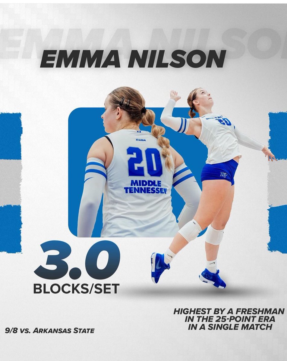 Set a program record this season for most blocks per set by a freshman!