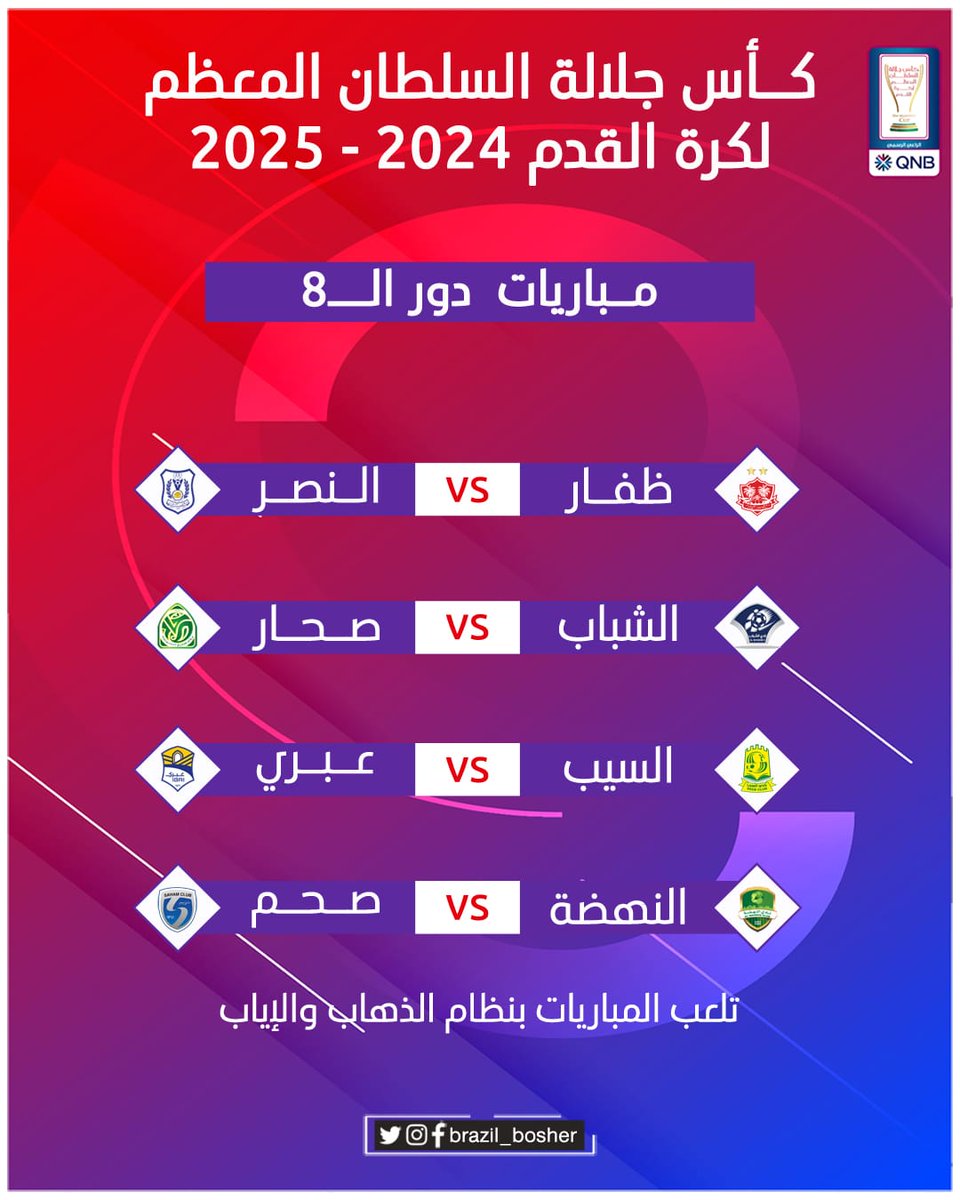 jmaheersohar's tweet photo. 📑| مواجهات دور ربع النهائي لـ #كأس_جلالة_السلطان_المعظم 🇴🇲 لــ #كرة_القدم ⚽ https://t.co/qthFXJym6q