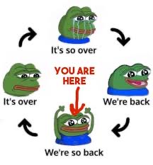 We’re so back 👀