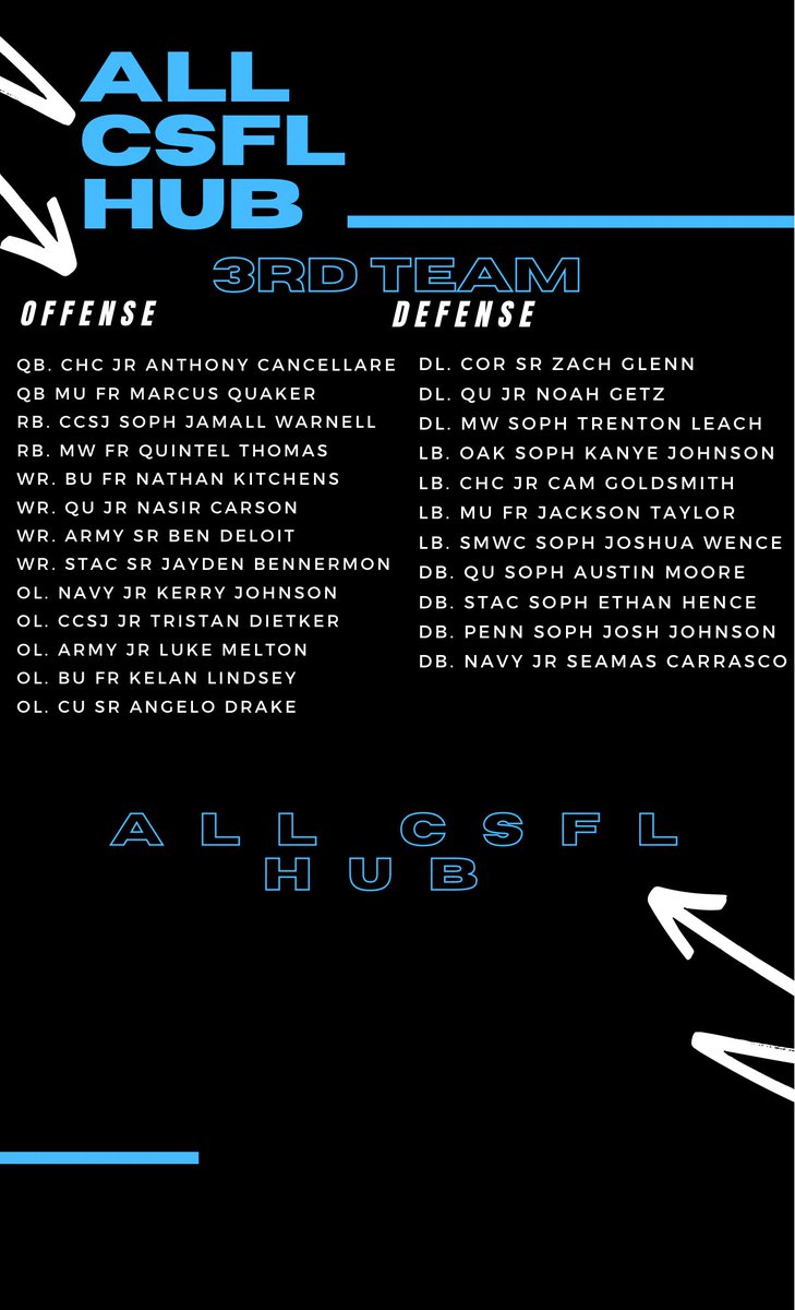 CsflHub tweet picture