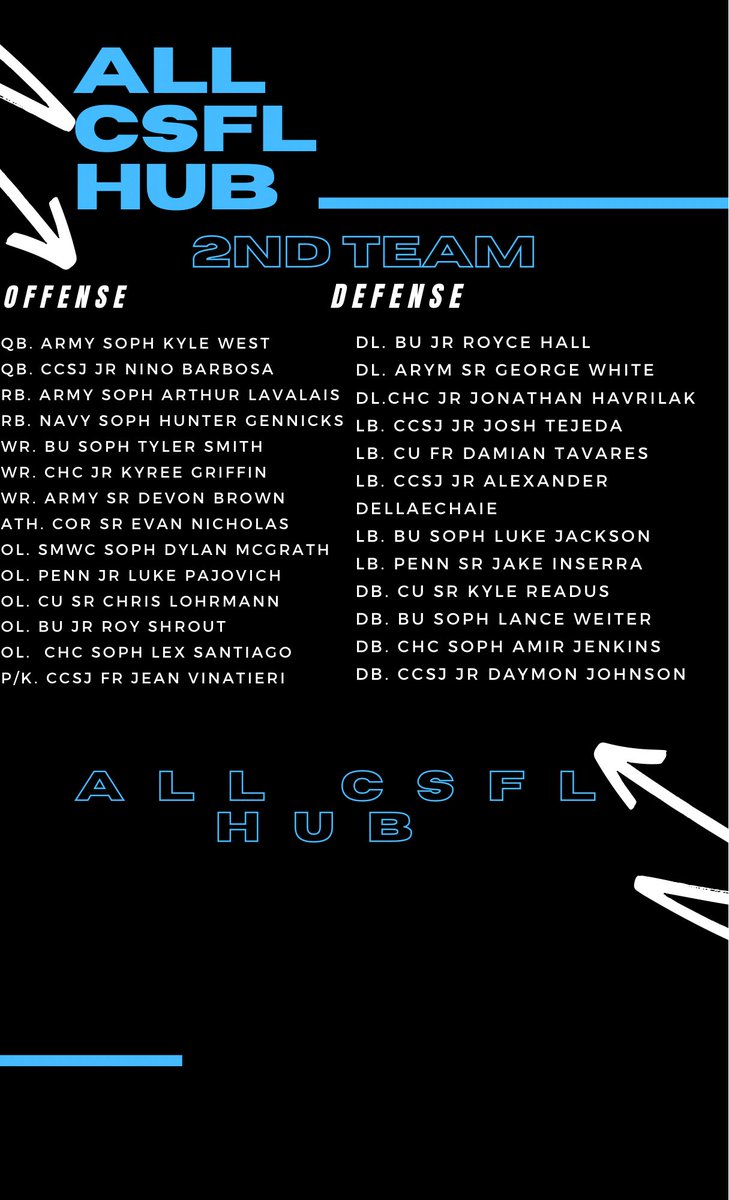 CsflHub tweet picture
