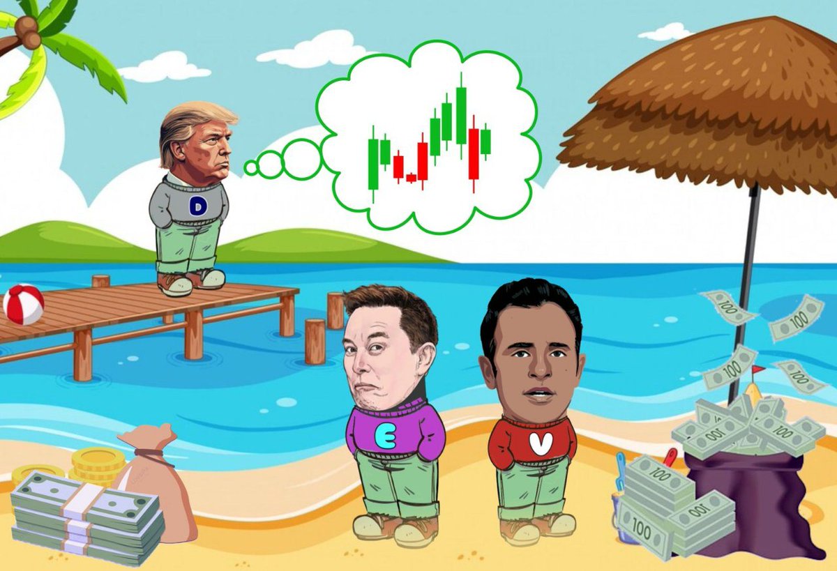 ChillDev007's tweet photo. Have you gotten your #CDEV?
Have you stake your $CDEV to earn $BONK?
Check pinned post, let's support @bonk_inu .

#Solana #Burn #BTC #Bullrun2025 #BONK #LetsBONK https://t.co/MdSWhr7A3d